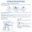 Automatic Upper Arm Blood Pressure Monitor 3 Modes 2 Cuffs Electronic Sphygmomanometer With Software FDA cert.