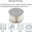Replacement Filter for MSpa FD2089, Filter Cartridge Pump for Swimming Pool Hot Subs and Spas, 2pcs