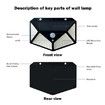 Outdoor Solar Wall Pack Wall Lights | Wireless Waterproof Wall Lamp (2 Pack)