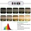 4 Strips Grow Light Four Heads Growing lamp, Full Spectrum Dimmable Levels Led Warm Light for Green House Hydroponics Succulent