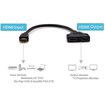 HDMI Splitter Adapter Cable HDMI Male 1080P to Dual HDMI Female 1 to 2 Way HDMI Splitter Adapter Cable for HDTV HD, LED, LCD, TV, Support Two TVs at The Same Time