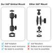 Aluminum Motorcycle Sports Camera Bracket,360Degree Motorcycle Bike Camera Holder Handlebar Mount Bracket Compatible with GoPro Hero 10 Black,Hero 9or8or7or6or5 and Other Action Cameras