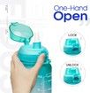 2.2L Motivational Water Bottle with Time Marker and Straw,Leakproof Tritan BPA Free