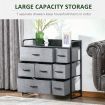 Chest of 7 Drawers Bedroom Dresser Organizer Unit Clothes Storage Tower Fabric Grey