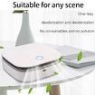 Home Mini Air Purifier With High Efficiency Filter Smart Portable Air Purifier USB Rechargeable Car Home Cleaning Odor