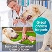 Dog Nail Grinder for Small, Medium and Large Dogs