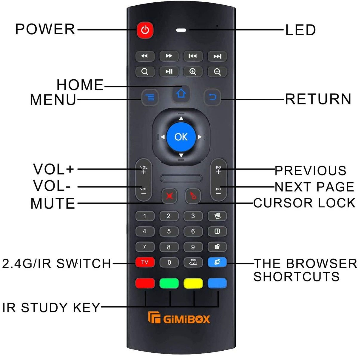 https://img.bestdeals.co.nz/products_pictures/393/39374_347955_F.jpg
