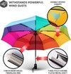 Windproof Travel Umbrella - Wind Resistant, Small for Rain
