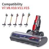 Motor Head Attachment with Led Headlight for Dyson V7 V8 V10 V11 V15 Vacuum Cleaners  Replacement Parts