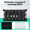 12GPU Mining Rig Case Rack Open Air Frame Graphics Card Holder Motherboard Bracket 3 Tiers