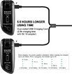 High-Grade Electronic Guitar Wireless System Rechargeable Guitar Transmitter Receiver Support Multi Channels for All Electric Musical Instruments