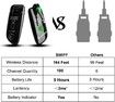 High-Grade Electronic Guitar Wireless System Rechargeable Guitar Transmitter Receiver Support Multi Channels for All Electric Musical Instruments