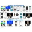 Newest Portable Household Projector Mini Mobile Phone Hd