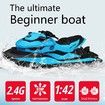 RC Boats for Kids Remote Control Boat for Pools & Lakes with 2 Batteries/Dual Motors/2 Charger Cables & Low Battery Prompt Motor Boat (Blue)
