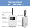 Mini CO2 Detector Air Quality Monitor Stylish Lightweight Portable CO2 Monitor for Indoor Use
