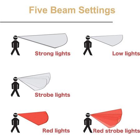 https://img.bestdeals.co.nz/products_pictures/506/50605_472786_F.jpg
