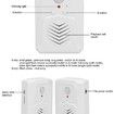 Infrared Induction Doorbell Motion Sensor Wireless Doorbell Security System Home Alarm With Voice Reminder Brand New
