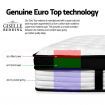 Giselle Bedding Devon Euro Top Pocket Spring Mattress 31cm Thick -Single