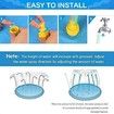 Non-Slip Sprinkler Pad, 150CM Shallow Pool for Kids and Dogs