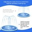 Non-Slip Sprinkler Pad, 150CM Shallow Pool for Kids and Dogs