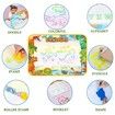 100x75CM Water Doodle Mat, Large Water Drawing Mat, Drawing Painting Mat