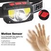 Rechargeable LED Headlamp Flashlight, 1000 Lumen Super Bright Motion Sensor Head Lamp for Running, Camping