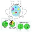 Frog Baby Water Mat, Tummy Tumbling Baby Toys, Inflatable Play Mat, Fun Play Center for Newborn Early Development Activities
