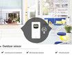 Full-Touch Wireless Meteorological Color Clock Wall Alarm Clock Indoor Outdoor Temperature Humidity Backlight Snooze Function USB Power Color Black