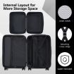 2 Piece Luggage Set Carry On Travel Suitcases Hard Shell Lightweight Traveller Checked Rolling Travelling Trolley Vanity Bag