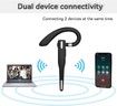 Bluetooth Earpiece for Cell Phones Bluetooth V5.1 Headset
