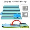 Beach Blanket Outdoor Picnic Blanket Mat 200x145cm Lightweight Folding Camping Portable Travel Blue Line