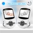Video Baby Monitor with Digital Camera,Digital 2.4Ghz Wireless Video Monitor with Temperature Monitor,960ft Transmission Range,2-Way Talk, Night Vision, High Capacity Battery