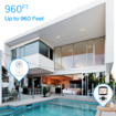 Video Baby Monitor with Digital Camera,Digital 2.4Ghz Wireless Video Monitor with Temperature Monitor,960ft Transmission Range,2-Way Talk, Night Vision, High Capacity Battery