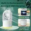 Desk Misting Fan Portable Table Fan with Water,3 Speed Strong Wind USB Rechargeable Cooling Mister Fan for Home Outdoor-White