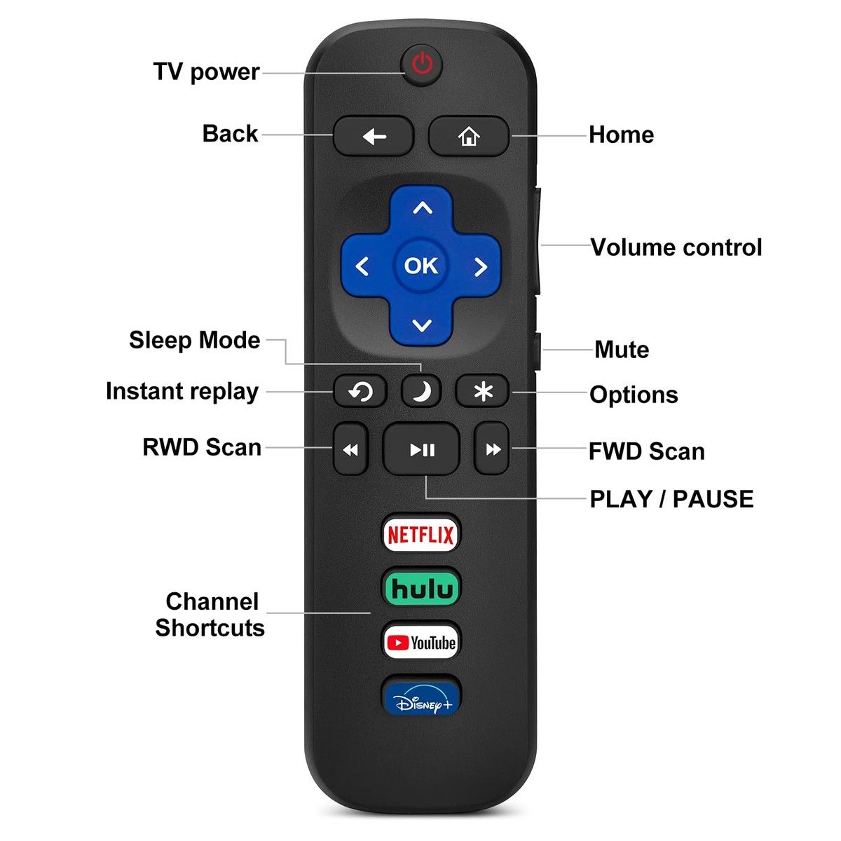 https://img.bestdeals.co.nz/products_pictures/548/54880_514779_F.jpg