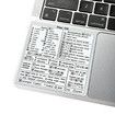 Mac OS (Ventura/Monterey/Big Sur/Catalina/Mojave) Keyboard Shortcuts,M1/M2/Intel No-Residue Clear Vinyl Sticker,Compatible with 13-16-inch MacBook Air and Pro (White)