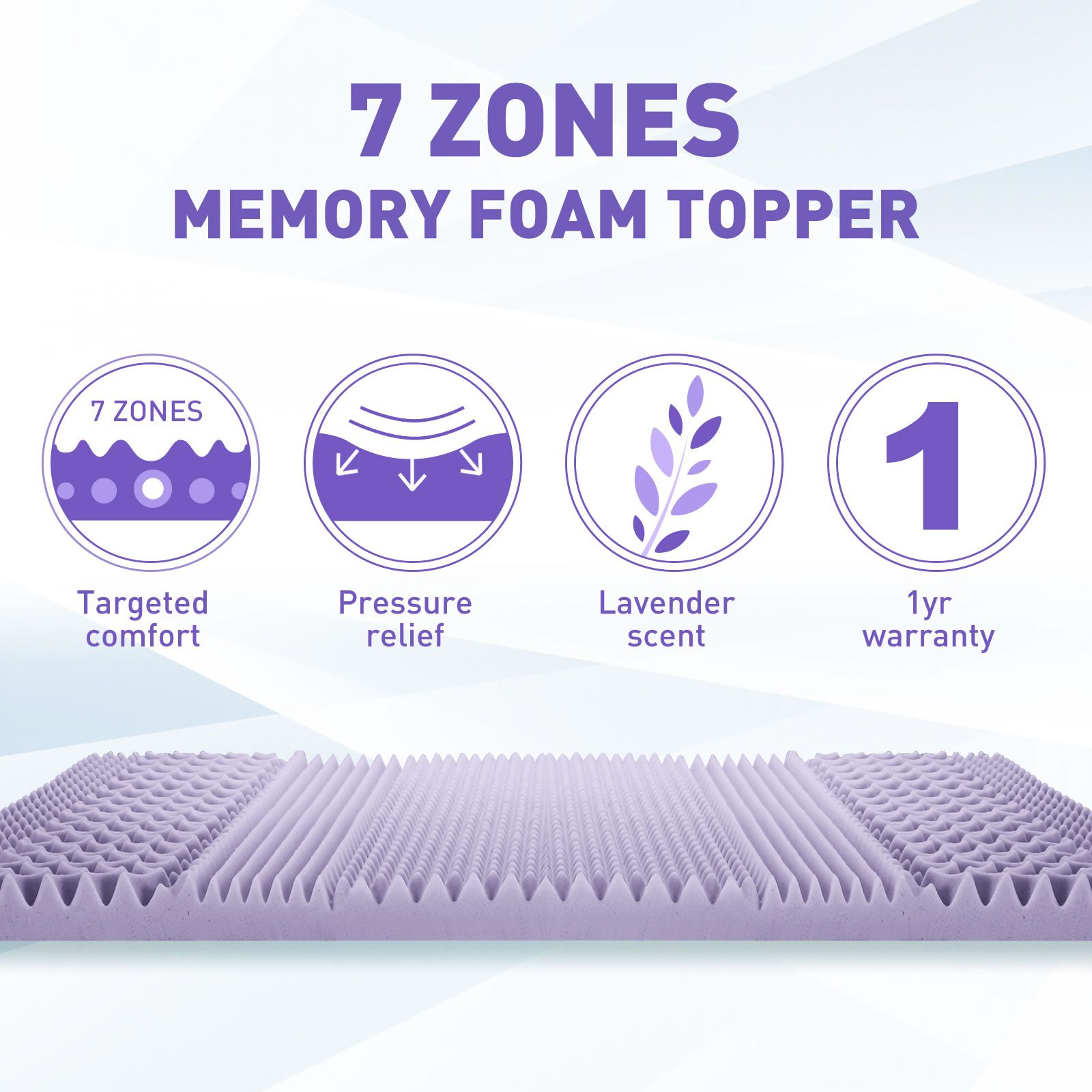 King Size Mattress Memory Foam Bed Topper Underlay Lavender Scent 8CM