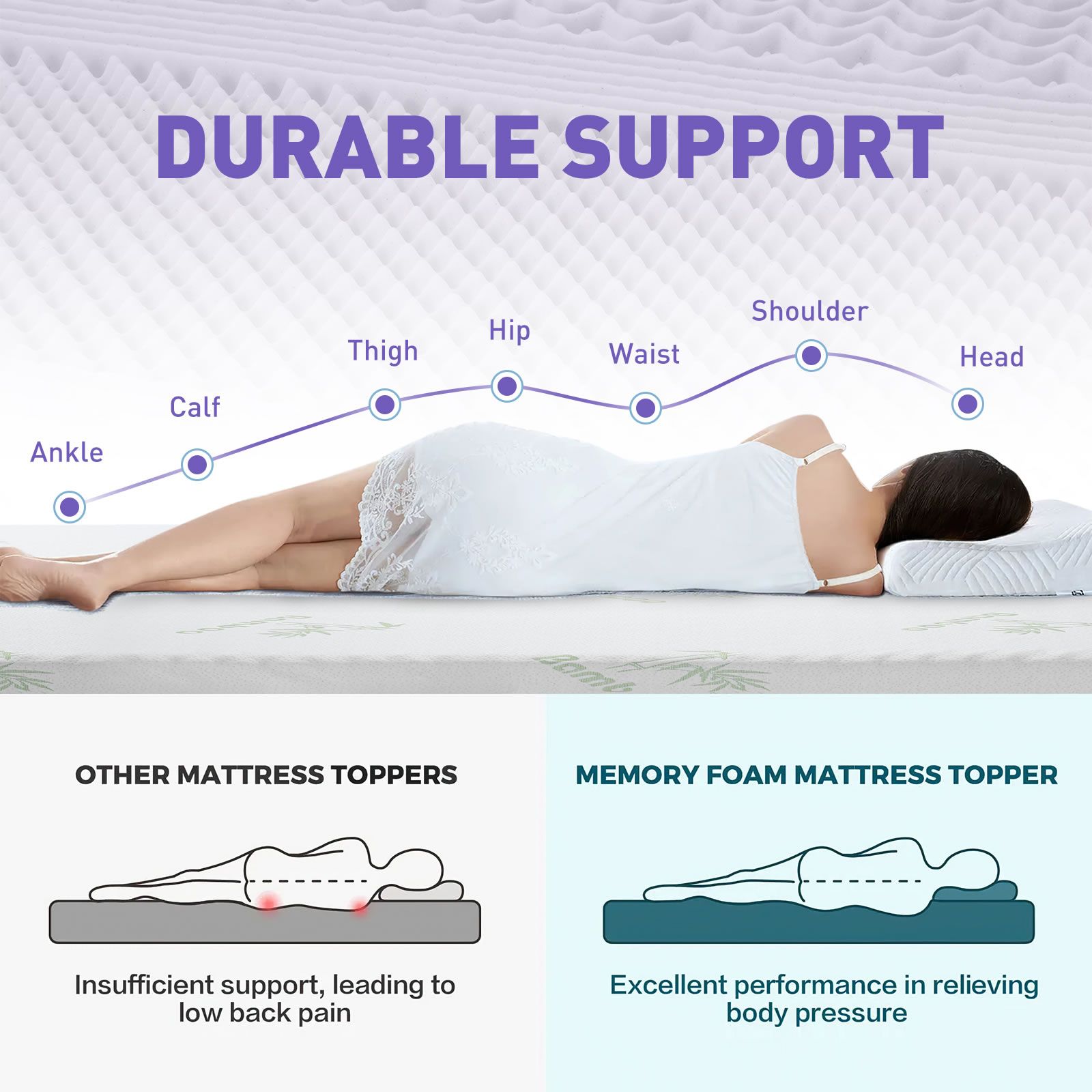 Queen Size Mattress Memory Foam Topper Bed Underlay Lavender Scent 8CM