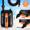 Electric SUP Air Pump 12V Car Connector Air Inflator, Intelligent Dual Stage Inflation & Deflation Function, Paddle Board Pump for Boats, Inflatable Stand Up Paddle Boards