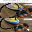 Electric SUP Air Pump 12V Car Connector Air Inflator, Intelligent Dual Stage Inflation & Deflation Function, Paddle Board Pump for Boats, Inflatable Stand Up Paddle Boards