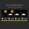Full Weather Clock Weather Station Indoor Outdoor Color Display Sensor Monitor Digital Full Touch Screen Weather Atomic Clock Color wood grain