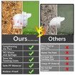 DIY Chicken Feeder No Waste - 6Pcs Automatic Poultry Feeder Port with Stopper & Hole Saw,Waterproof & Rodent Proof Gravity Chicken Feeder Kits (White)
