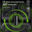 Car Air Purifier Ionizer Portable Ionic for Car Small Room Removes Dust Pet Odors Pollen-Black