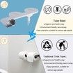Bidet Attachment For Toilet Self-Cleaning Nozzle Bidet Toilet Seat Attachment
