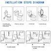Bidet Attachment For Toilet Self-Cleaning Nozzle Bidet Toilet Seat Attachment