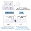 Bidet Attachment for Toilet,Dual Nozzle Sprays Adjustable Hot&Cold Water,Self-Cleaning and Retractable Nozzle,Toilet Seat Bidet Attachment for Rear,Feminine Wash