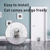Cat Door, Interior Cat Door Pet Door for Cats