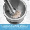 Grinder Pill Crusher 304 Stainless Steel Mortar Pestle Medicine Non-Slip Splitter Fine Powder Seniors Kitchen Dogs Pets Tool