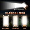 LED Rechargeable Magnetic Work Light 40W 1500Lumens,Hanging Hook 3 Lighting Modes,Job Site Lighting for Car Repairing,Camping,Working,and Hurricane (2 pack)