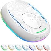 Mouse Jiggler Undetectable Mouse Mover Device with Timer,ON/Off Switch,RGB Breathing Light Mouse Wiggler for Prevent Computer Laptop Screen Sleep (White)